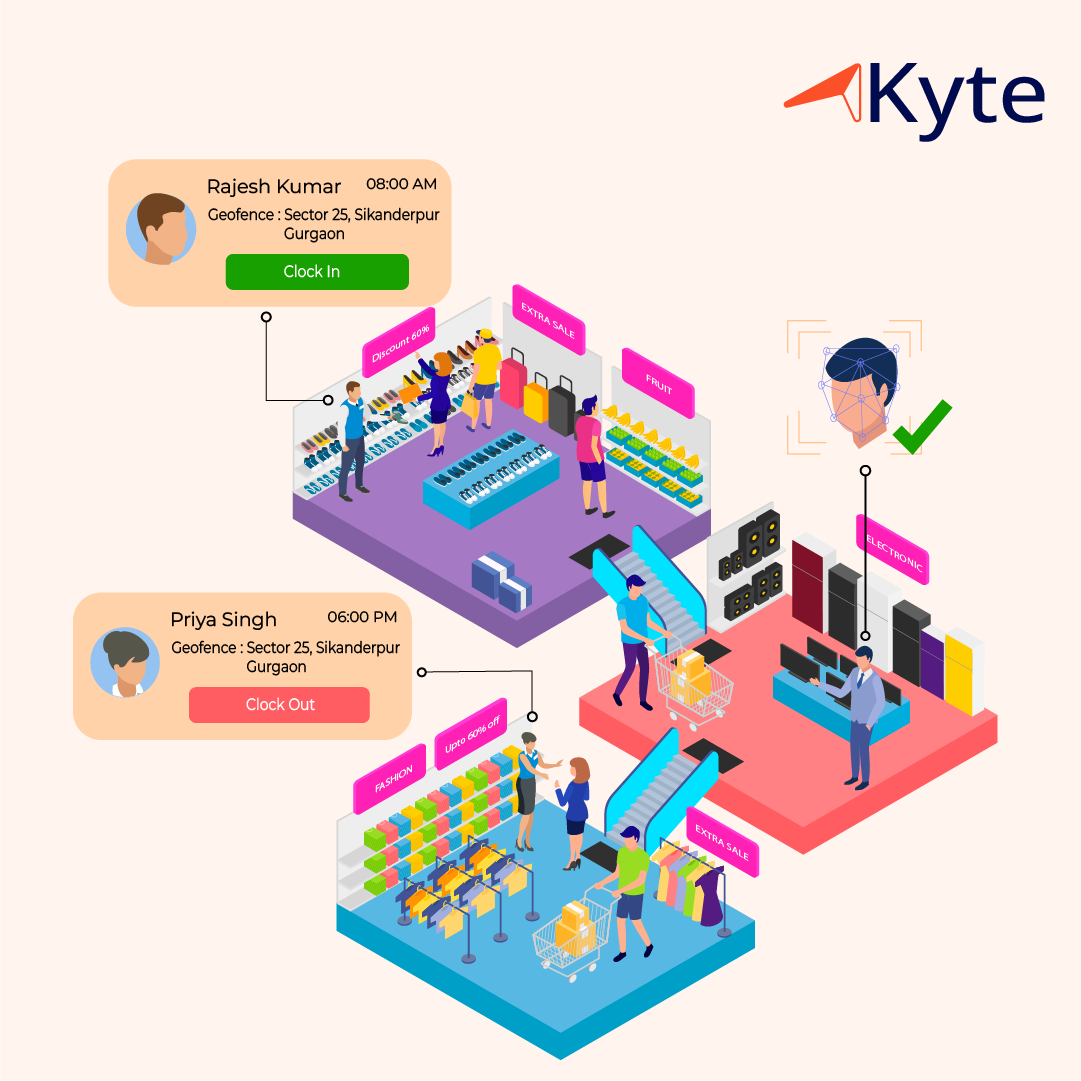 Enhancing Shop Floor Productivity: The Power of KYTE Attendance Tracking App