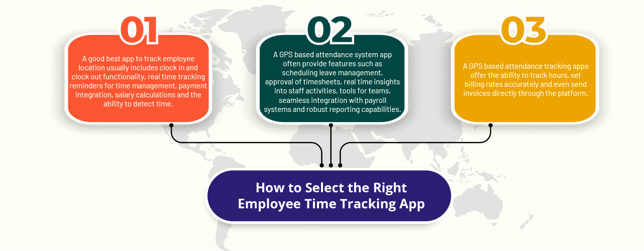 best app to track employee location
