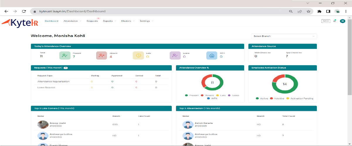 KYTE HR DASHBOARD