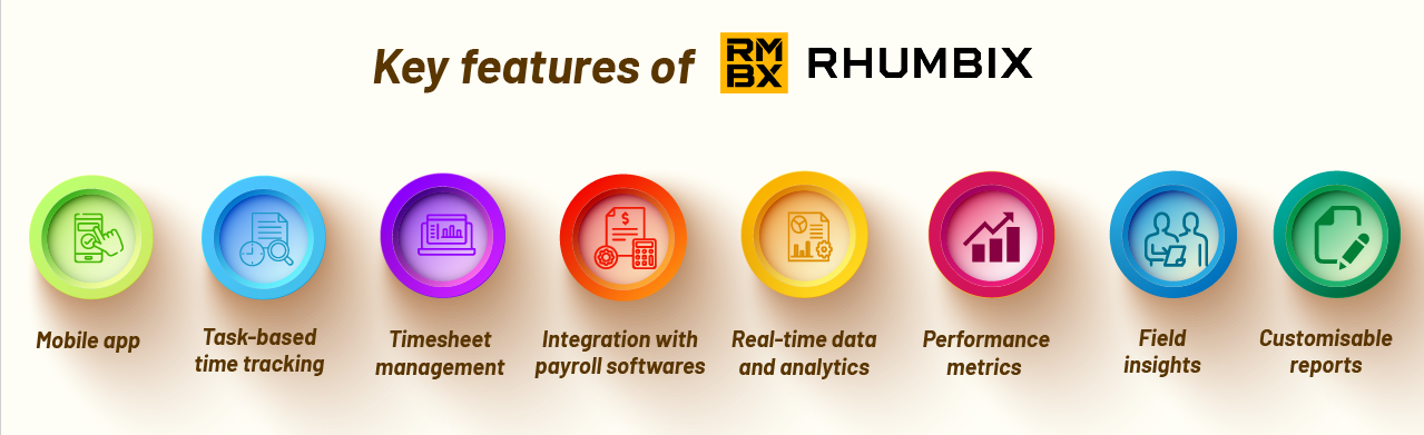Key Features of Rhumbix