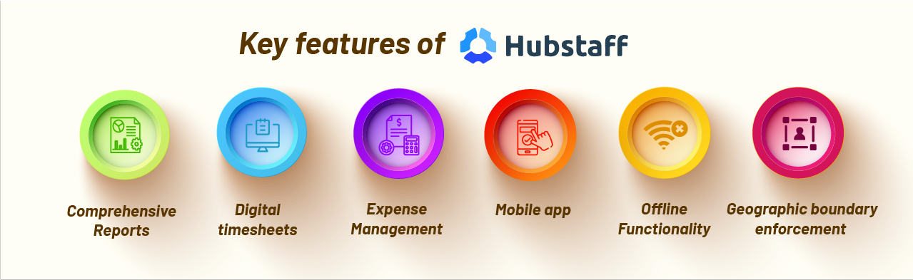 Key Features of hubstaff