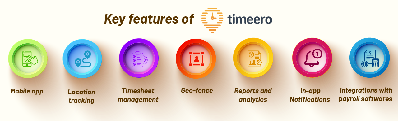 Key Features of timeero
