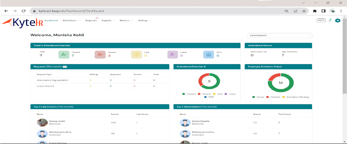 Kyte dashboard