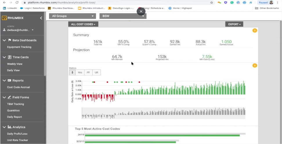 RHUMBIX DASHBOARD