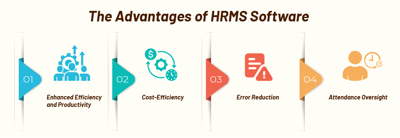 The Advantages of HRMS Software