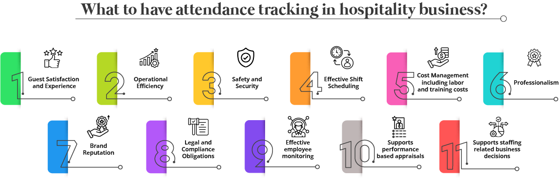 attendance-tracking-for-hospitality-business