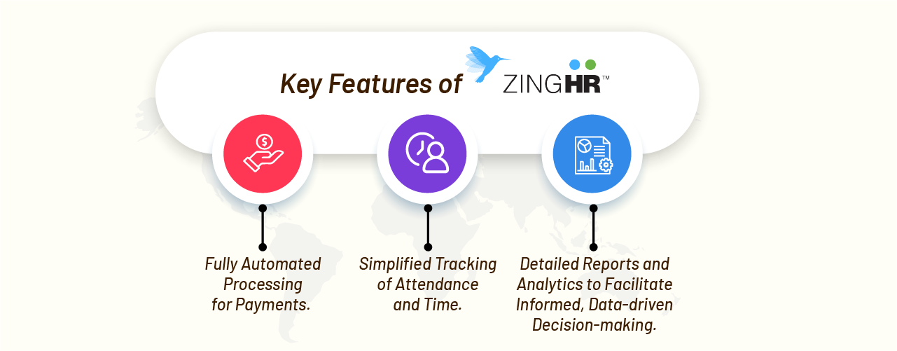 key feature ZING HR