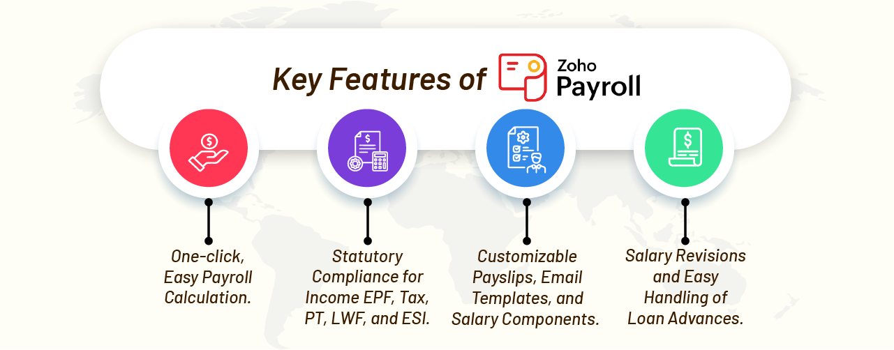key feature Zoho payroll