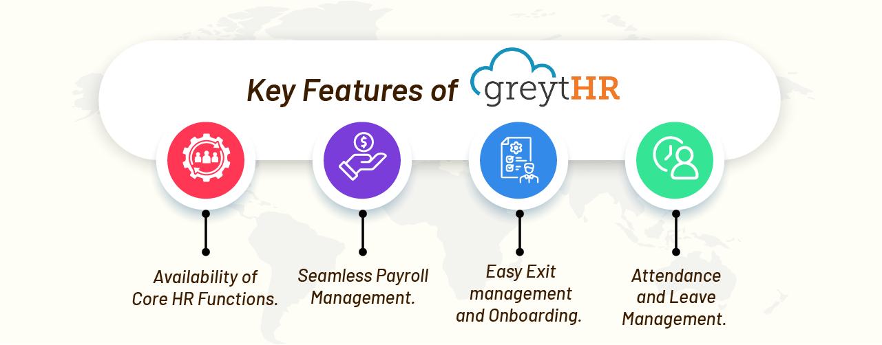 key feature greythr