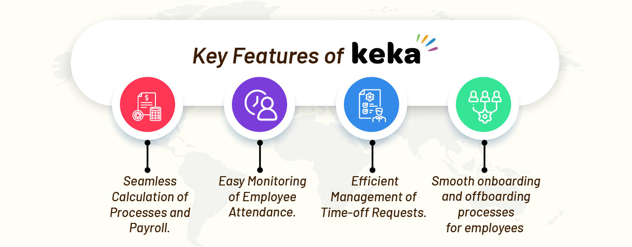key feature keka