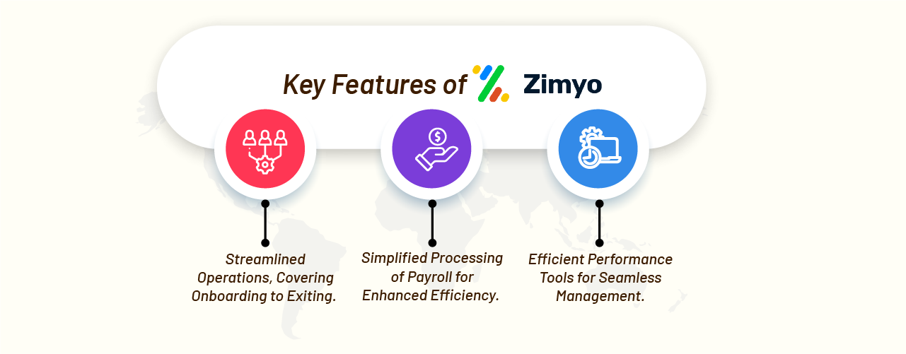 key feature zimyo