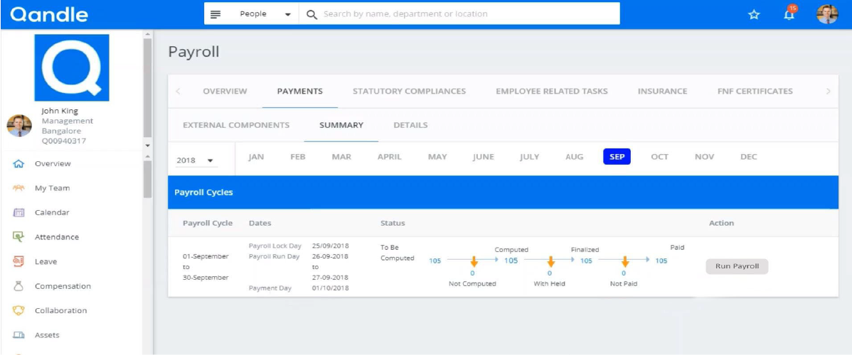 qandle dashboard